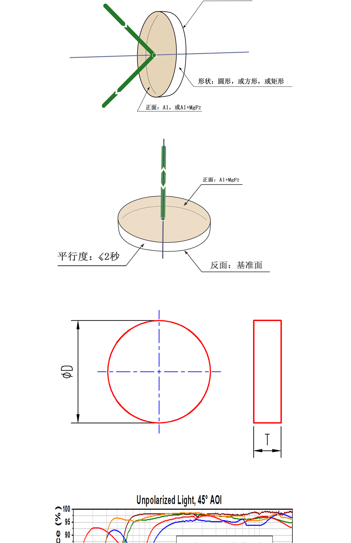 pg电子游戏试玩(模拟器)官方网站 -手机版app下载