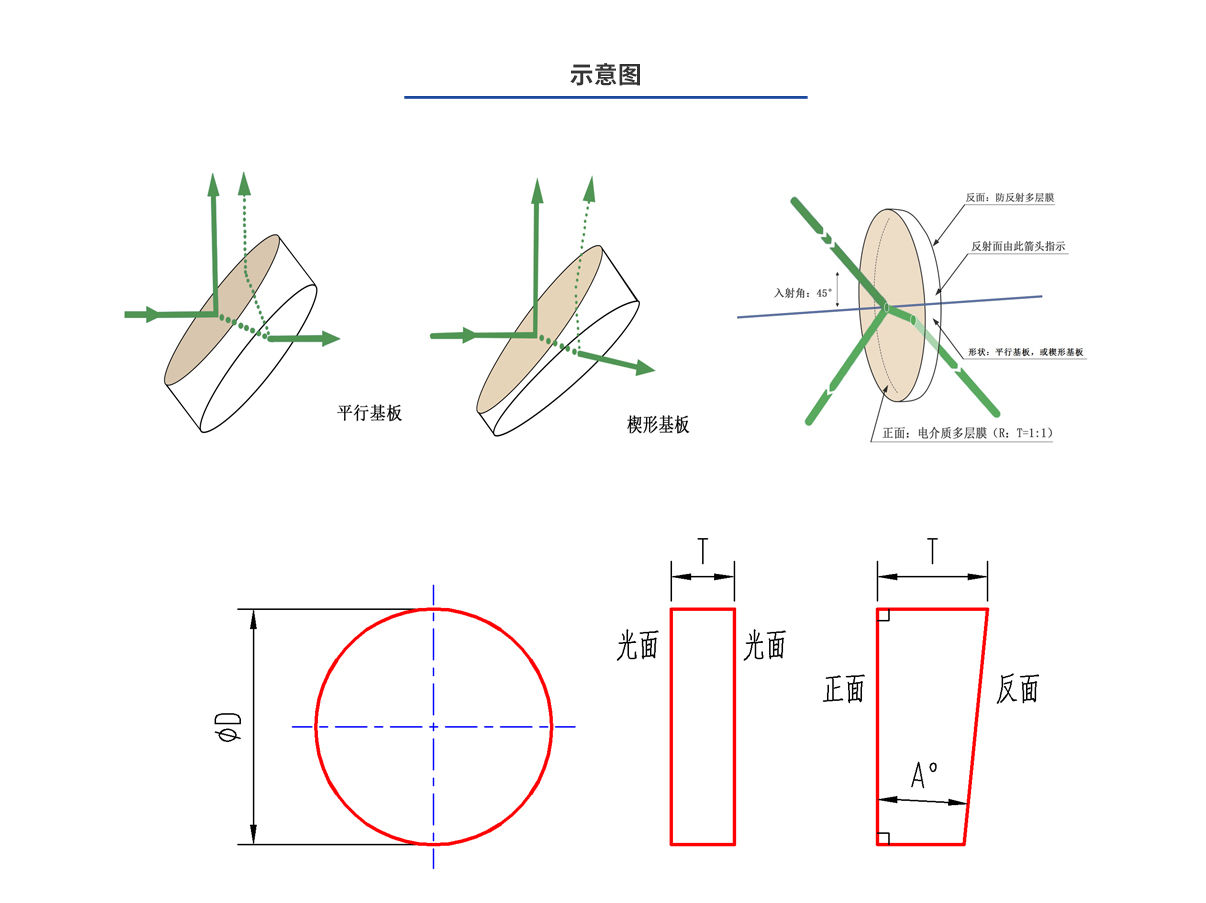 pg电子游戏试玩(模拟器)官方网站 -手机版app下载