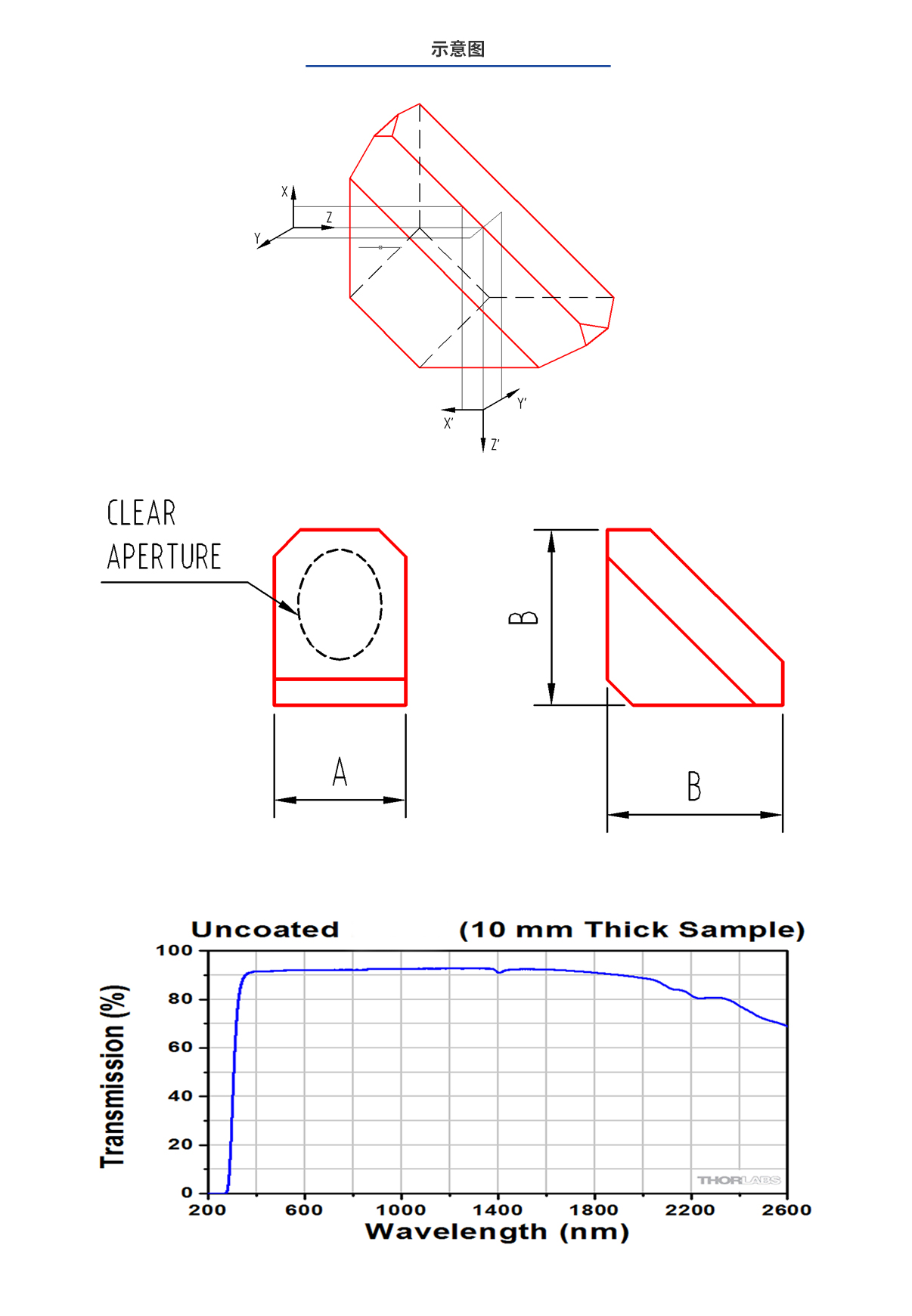 pg电子游戏试玩(模拟器)官方网站 -手机版app下载