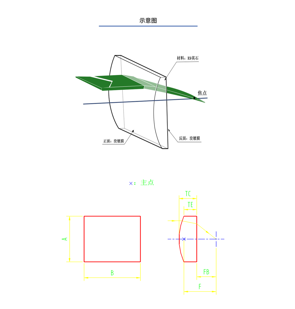 pg电子游戏试玩(模拟器)官方网站 -手机版app下载