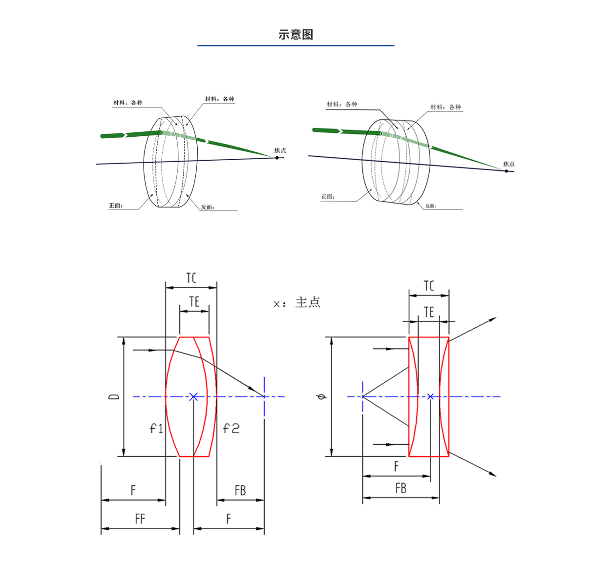 pg电子游戏试玩(模拟器)官方网站 -手机版app下载