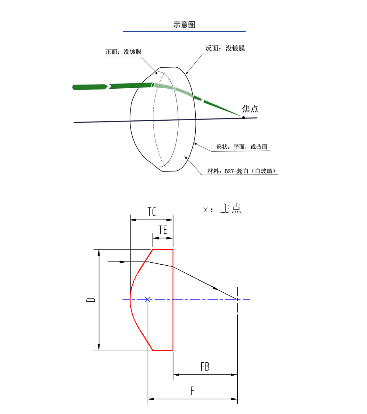 pg电子游戏试玩(模拟器)官方网站 -手机版app下载