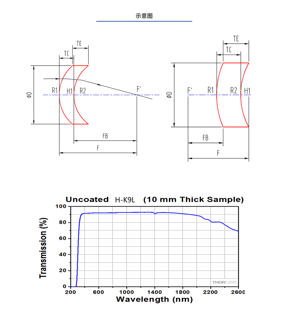 pg电子游戏试玩(模拟器)官方网站 -手机版app下载