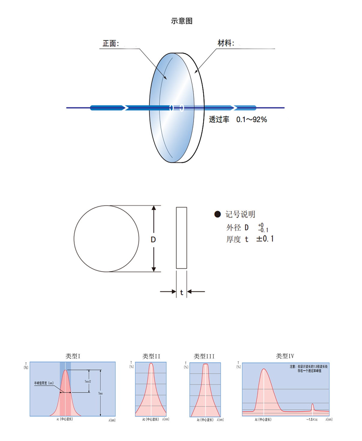 pg电子游戏试玩(模拟器)官方网站 -手机版app下载