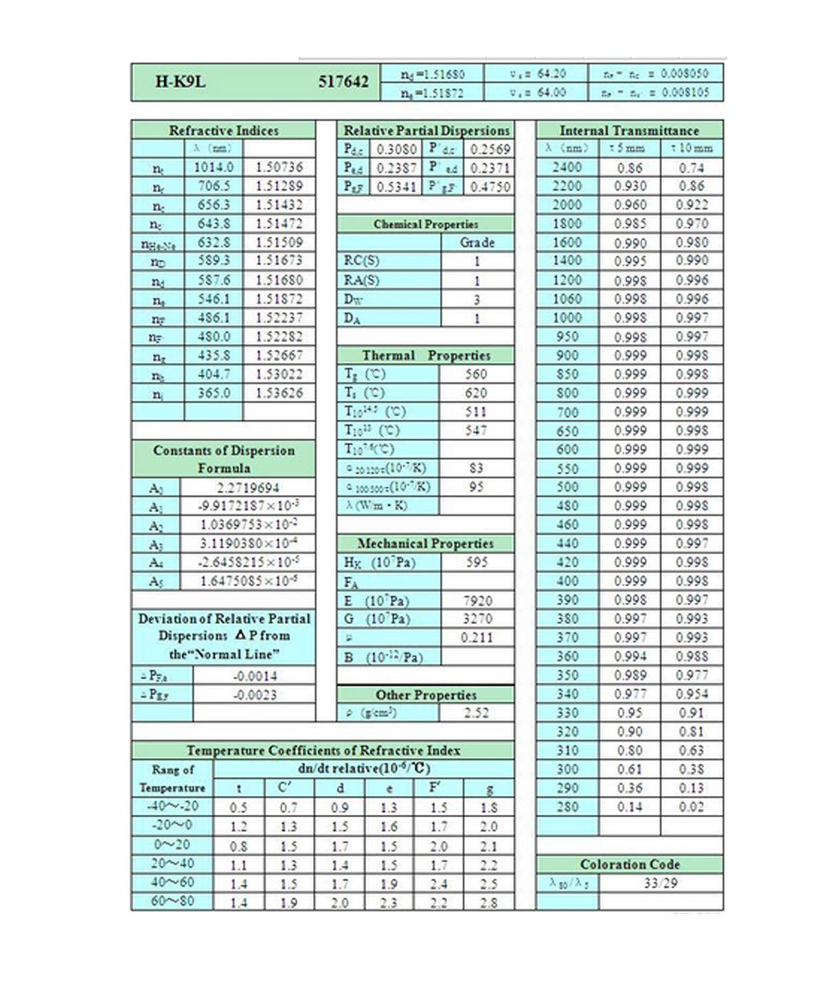 pg电子游戏试玩(模拟器)官方网站 -手机版app下载