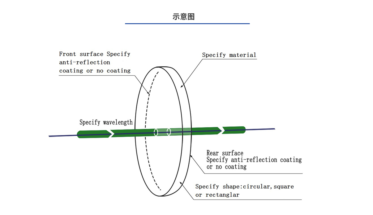 pg电子游戏试玩(模拟器)官方网站 -手机版app下载