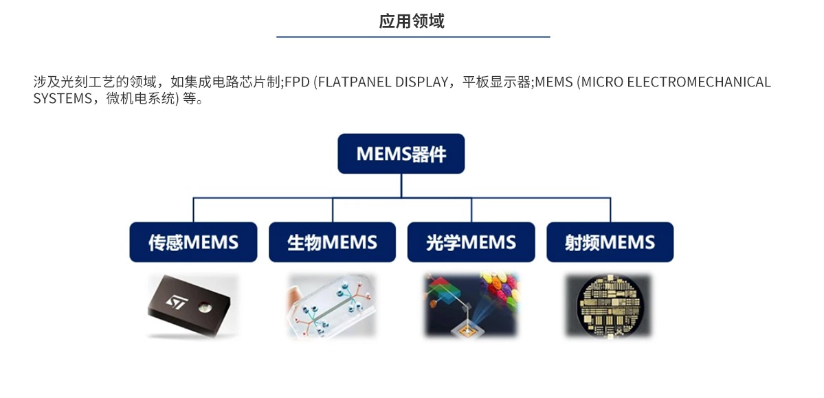 pg电子游戏试玩(模拟器)官方网站 -手机版app下载